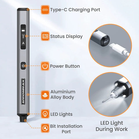 Cordless Precision Screwdriver Set With 34 Magnetic Bits, Smart Motion Control, Pro Grade, Rechargeable Tool Kit diagram.