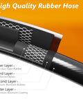 Propane hose close-up cross-section with four layers: inner gas-tight rubber, reinforced nylon, pressure-resistant rubber, outer coating