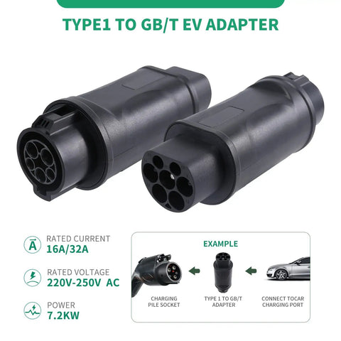 Premium Grade Type One To Gbt Ev Charging Adapter Sae J1772 To China Standard Connector 32A 7.2Kw showing two sides of the adapter.