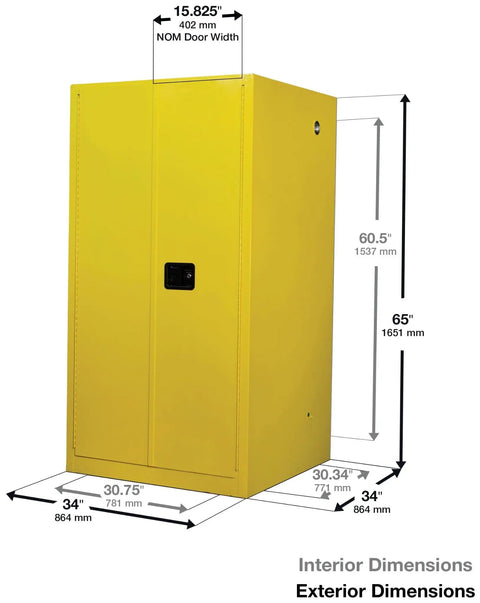Rock Solid Hazardous Paint Storage Cabinet, 96 Gallon Self Closing Ink And Solvent Safety Locker, yellow with dimensions labeled.