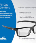 Sleek Lightweight Safety Glasses With No Sweat Anti Fog And Scratch Resistant Lenses Non Slip Sport Frame For Work Shooting Range Weekend Diy and Backyard Grinds Crisp UV Block, showing lightweight full frame and TPR nose bridge.
