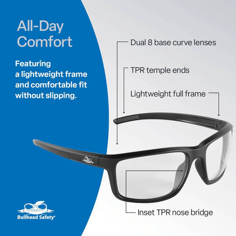 Sleek Lightweight Safety Glasses With No Sweat Anti Fog And Scratch Resistant Lenses Non Slip Sport Frame For Work Shooting Range Weekend Diy and Backyard Grinds Crisp UV Block, showing lightweight full frame and TPR nose bridge.