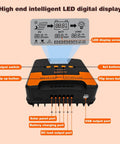 Smart MPPT Solar Charge Controller 40A for 12V/24V Systems with LED display, dual USB, and multiple ports labeled.