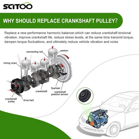Diagram explaining why to replace crankshaft pulley with engine components, highlighting performance benefits.