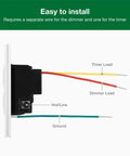 Maestro LED Plus 2 In 1 Dimmer And Timer Switch wiring diagram, showing timer load, dimmer load, hot line, and ground, white finish.