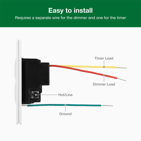 Maestro LED Plus 2 In 1 Dimmer And Timer Switch wiring diagram, showing timer load, dimmer load, hot line, and ground, white finish.