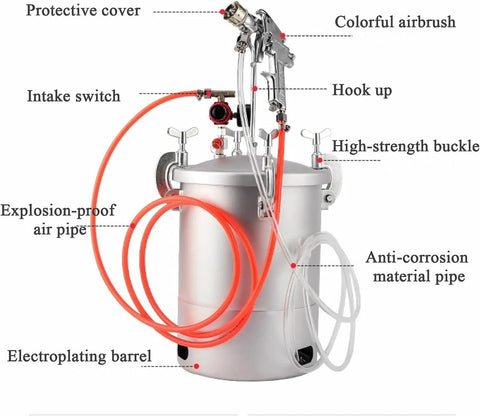 Heavy Duty Four Gallon Air Pressure Paint Pot With Adjustable Pressure Gauge And Two Millimeter Tip for efficient painting.