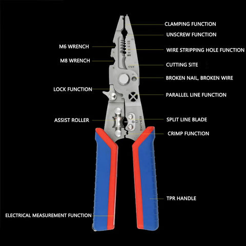 Ftvogue 16 In 1 Multifunctional Wire Stripping Pliers Folding Tool with detailed features labeled on the body and TPR handle.