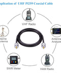 15 Foot PL259 UHF Coax Cable RG58 Male To Male For CB Radio And Ham Radio with applications for antenna analyzer, SWR meter