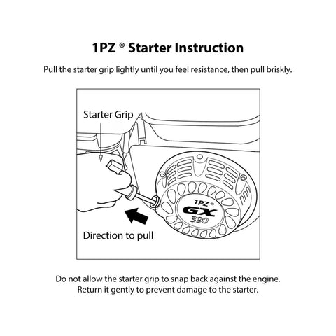 Diagram showing instructions for Recoil Starter Pull Start Replacement For GX340 GX390 GX610 GX620 Engines, including pull direction.