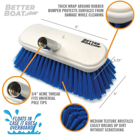 Medium Boat Deck Brush With Heavy Duty Marine Head, Eight Inch Bristles And Bumper, Three Quarter Inch Thread Handle. Blue color.