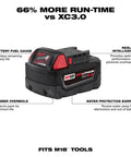 Pro Grade 1/2 Inch High Torque Cordless Impact Wrench With 5.0 Ah Battery showing M18 REDLITHIUM XC 5.0 battery features and labels.