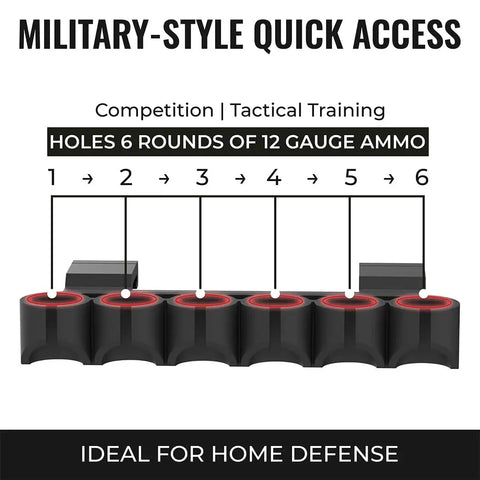 Side Saddle 12 Gauge Shotgun Shell Holder For Picatinny Rails Carries Up To Six Shells Tactical Reload Accessory diagram