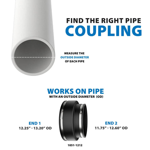 Illustration showing Heavy Duty Flexible Pvc Pipe Coupling Connector For Asbestos Concrete Ductile Iron To Clay Plastic Or Steel Drainage Fitment sizes.