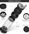 Exploded view of 3-In-1 Hand Crank Spice Grinder Roller Crusher Filler For Flower Buds Milling And Grinding With Magnetic Lid And Storage