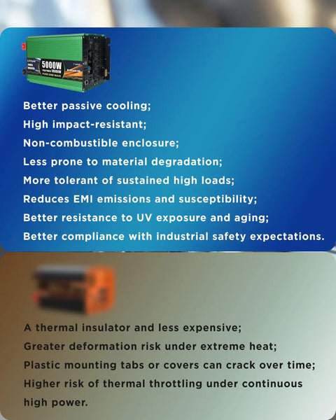 5000W Power Inverter With Pure Sine Wave Cleans 12V Battery Juice Into 120V Ac For Your Rig Adventures Solar Backup Must Have close-up of specifications and features