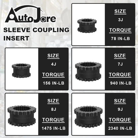 4J Coupling Insert EPDM Rubber Spider 4JE Compatible Solid Design For Jaw Couplings 1-1/2 In Width 2-5/16 In OD 156 In-Lb Torque 7600 RPM Industrial Grade