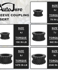 Beefy 9J Coupling Insert EPDM Rubber Spider For 9J 9JE Hubs Built Tough Solid Design 3 Inch Length 6 Inch Outer Diameter 2340 Inch Pounds Torque 3750 RPM Industrial Grade Performance, 9J size insert