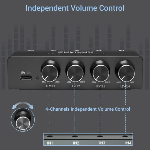 Front view of 4 Channel Ultra Low Noise Mini Audio Mixer With 3.5mm Input For Guitars Bass And Keyboards, showing volume knobs.