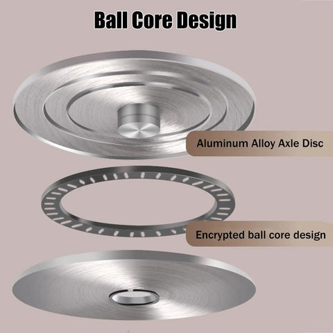 Diagram of aluminum alloy axle disc and encrypted ball core for Built Tough Tempered Glass Lazy Susan Turntable For Dining Table.