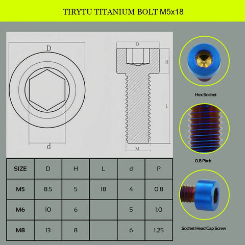 Badass M5x18 Titanium Bolts Socket Head Cap Screw Four Pack With Sick Burnt Blue Drip showing detailed dimensions and hex socket design.