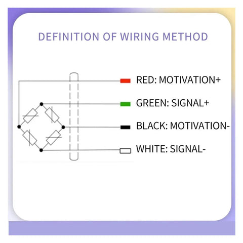Wiring diagram for Beefy S Shape Tension And Compression Load Cell Sensor Alloy Steel IP66 Waterproof For Crane Hopper Control System 0 To 20 Kg.
