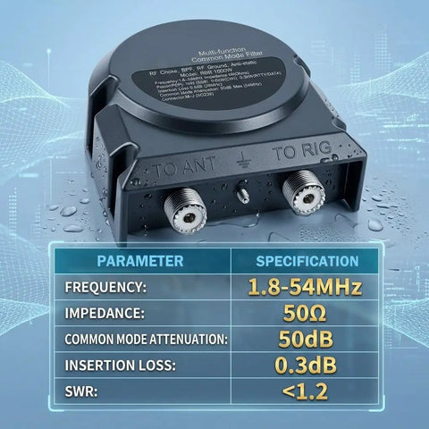 Heavy Duty 1000W 3 In 1 Shortwave Common Mode Filter For Outdoor Ham Radio Waterproof 1.8 To 54 MHz RF Choke Specs Display