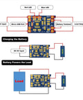 Plug And Go Tp4056 Lithium Battery Charger Board With Type C Usb 5V 1A Input And Thermal Cutoff Protection for visual instructions.