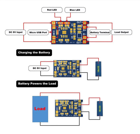 Plug And Go Tp4056 Lithium Battery Charger Board With Type C Usb 5V 1A Input And Thermal Cutoff Protection for visual instructions.