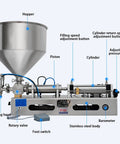 Bulletproof Pneumatic Bottle Filler Machine slick stainless steel liquid paste dispenser with detailed components labeled.