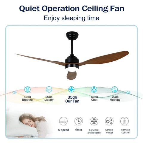 Modern 52 Inch Reversible Ceiling Fan with LED Light, 3 Walnut ABS Blades Quiet DC Motor Ceiling Fan for Bedroom