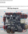 Wiring diagram for Sturdy Wire Harness For Laser Engravers Built Dope For Seamless Plug And Play Upgraded Replacement Cable.