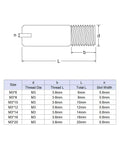 Diagram of 10 Pack M3 X 20mm Slotted Cylindrical Pins With External Thread, 304 Stainless Steel Dowel Pins For Furniture Cabinets and Shelves