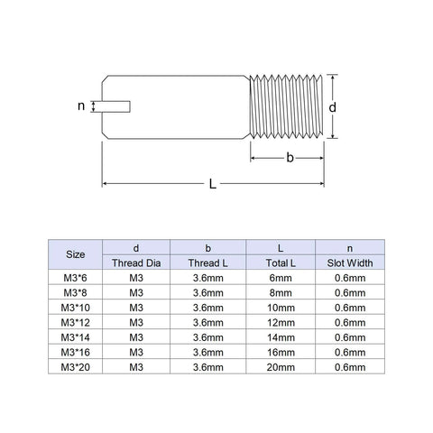 Diagram of 10 Pack M3 X 20mm Slotted Cylindrical Pins With External Thread, 304 Stainless Steel Dowel Pins For Furniture Cabinets and Shelves