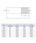 Rock Solid 5 Piece Set Of M3 X 8mm Slotted Cylindrical Dowel Pins Built With Rust Resistant 304 Stainless Steel for specifications diagram.