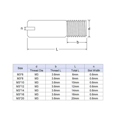 Rock Solid 5 Piece Set Of M3 X 8mm Slotted Cylindrical Dowel Pins Built With Rust Resistant 304 Stainless Steel for specifications diagram.