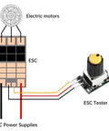 Diagram of 5-26V Servo Motor Speed Tester And PWM Speed Controller For DIY Kits Brushed And Brushless Fans Aeromodel Motors