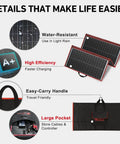 300W Portable Foldable Solar Panel Kit With Standalone PWM Controller USB Output And Monocrystalline Cells, features and details shown
