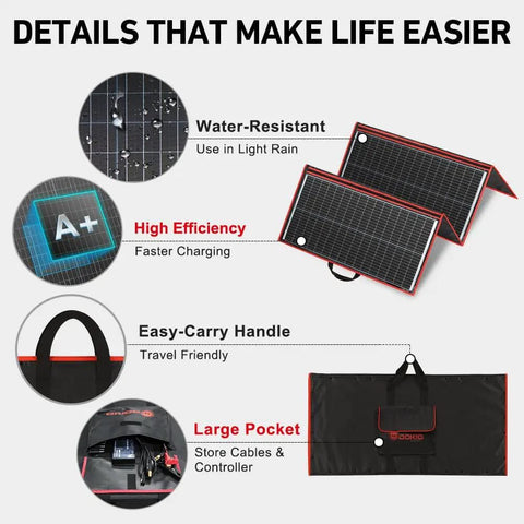 300W Portable Foldable Solar Panel Kit With Standalone PWM Controller USB Output And Monocrystalline Cells, features and details shown