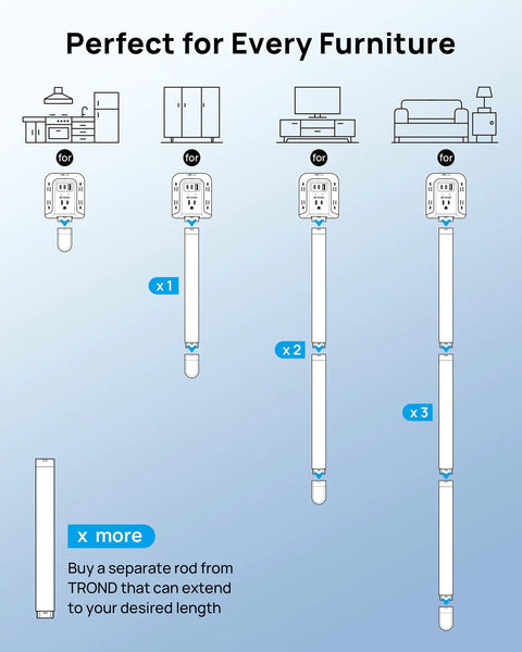 Slick Space Saving Outlet Extender Stick With 360 Rotating Plug And Solid Surge Protector For Behind Couch Bed Nightstand Adjustable Reach Easy Peasy Game Changer Setup displayed for various furniture setups.