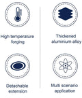 High temperature forging, thickened aluminium alloy, detachable extension, multi scenario application icons