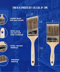 Paint Brush Set Two Pack With A Three Inch Flat Brush And Two And A Half Inch Angle Sash Brush For Cutting In Walls, ergonomic handle