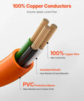 Legit Heavy Duty 25 Foot 30 Amp Dryer Extension Cord With 10 Awg Pure Copper And Nema 10 30 P To R Plugs Rated for 125 250 Volts 7500 Watts copper conductors and PVC protective sleeve close-up.