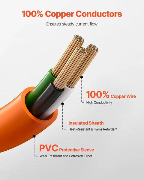 Legit Heavy Duty 25 Foot 30 Amp Dryer Extension Cord With 10 Awg Pure Copper And Nema 10 30 P To R Plugs Rated for 125 250 Volts 7500 Watts copper conductors and PVC protective sleeve close-up.