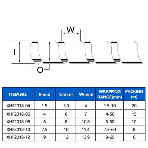 Diagram showing dimensions of Clear Spiral Cable Wrap 12mm for Half Inch Cables 20 Ft Long Wrapping Range 9mm To 65mm