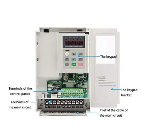 Internal view of Inverter VFD kit showing terminals and keypad for ATC Spindle With Automatic Tool Change, Air Cooled Beefed Up 4.5KW BT30 CNC