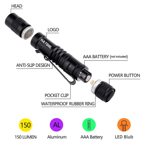 Ultra Bright Mini LED Pen Light Pocket Size Flashlight with disassembled view showing components and pocket clip