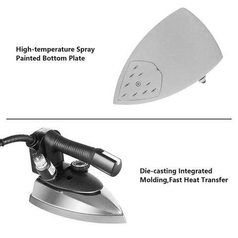 Rock Solid 1200 Watt Industrial Steam Iron With Titanium Coated Soleplate And Massive Three Liter Reservoir, showcasing the die-casting integrated molding.