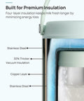 Portable Breastmilk Cooler Bag Featuring 360 Degree Ice Chambers That Keep Your Stash Chill Below Forty Degrees Fahrenheit Comes With Premium Stainless Steel Feeding Bottles A Total Game Changer For Busy Nursing Moms On The Move showing four-layer insulation and stainless steel detail.