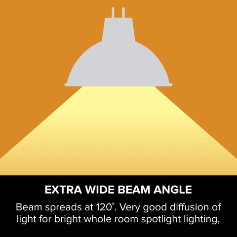 Illustration showing extra wide beam angle of 10 Pack G8 Halogen Puck Lamp Bulbs 25W 120V Bi Pin Replacement Lighting